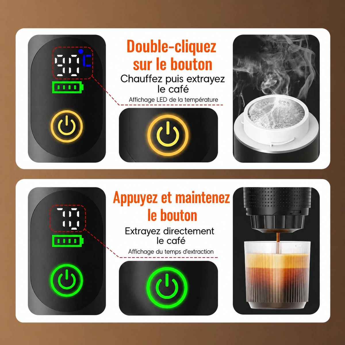 Espresso Nomade DENOKIN 3-en-1